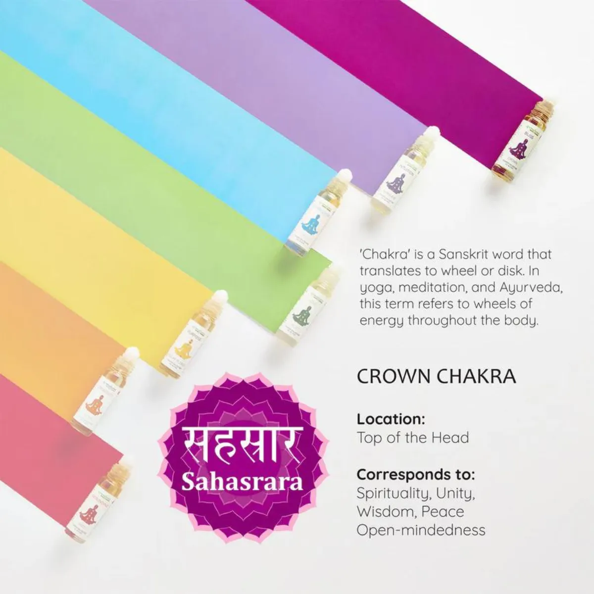 Aromafume Roll On - Crown Chakra - Bliss