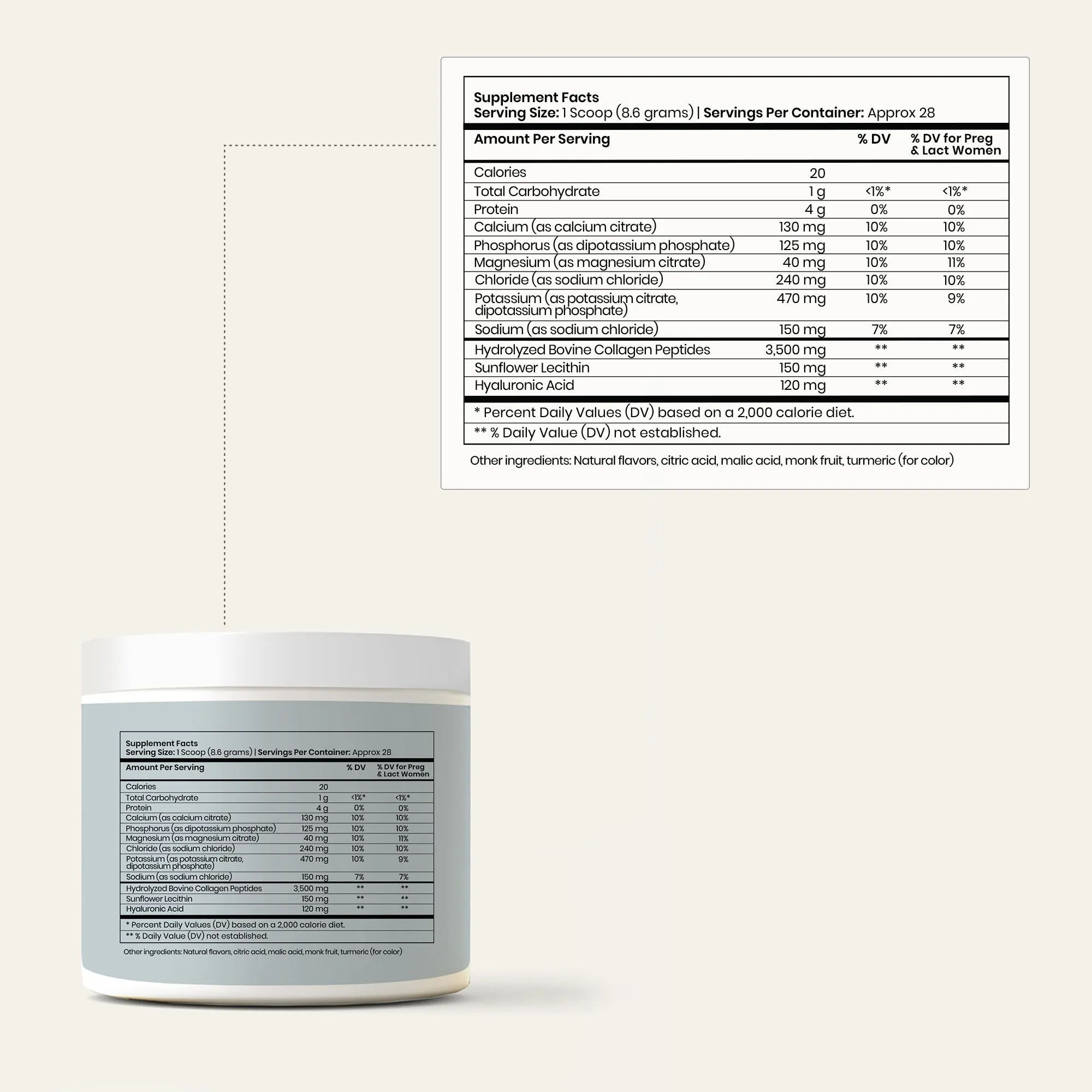 Cellular Hydration Powder