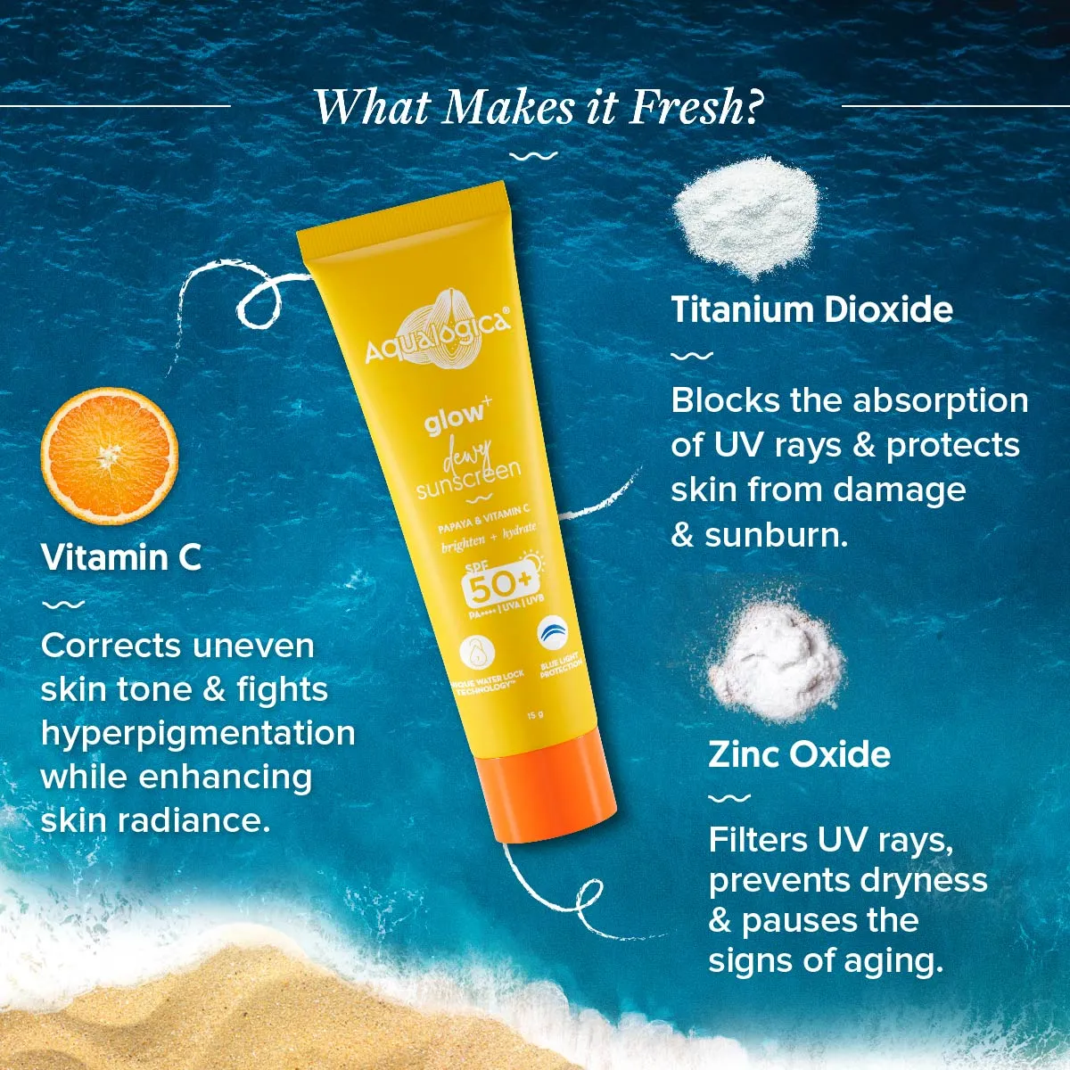 FREEBIE Glow  Dewy Sunscreen 15g