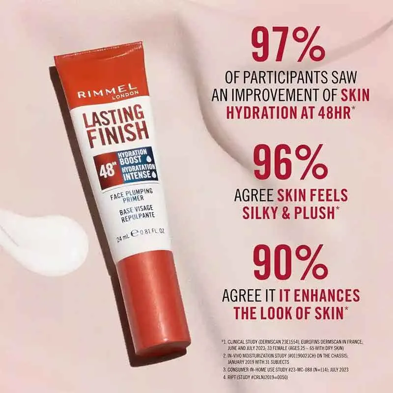 Rimmel London Lasting Finish Primer